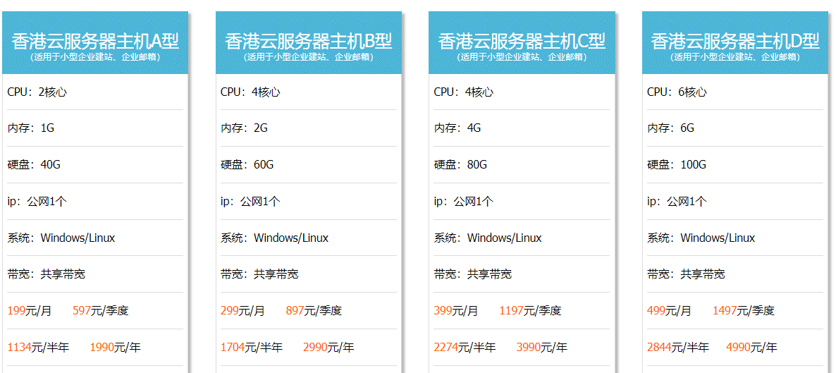 ihor:俄罗斯不限流量VPS,按天计费,$0.15/天,KVM/1g内存/20g硬盘