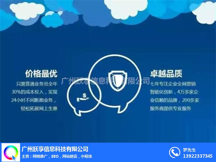 SEO优化双标题,SEO优化是什么?SEO优化长尾疑问词与搜索大流量词