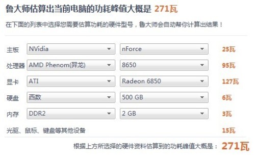 电脑电源配置怎么选?电脑电源功率不够怎么办 第1张 电脑电源配置怎么选?电脑电源功率不够怎么办 第1张