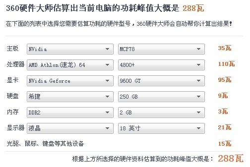 电脑电源配置怎么选?电脑电源功率不够怎么办 第2张 电脑电源配置怎么选?电脑电源功率不够怎么办 第2张