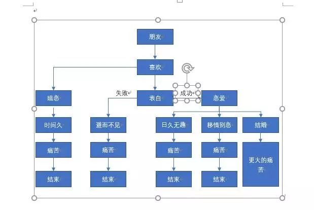 Java画布类画点技巧有哪些?如何实现精确绘制?
