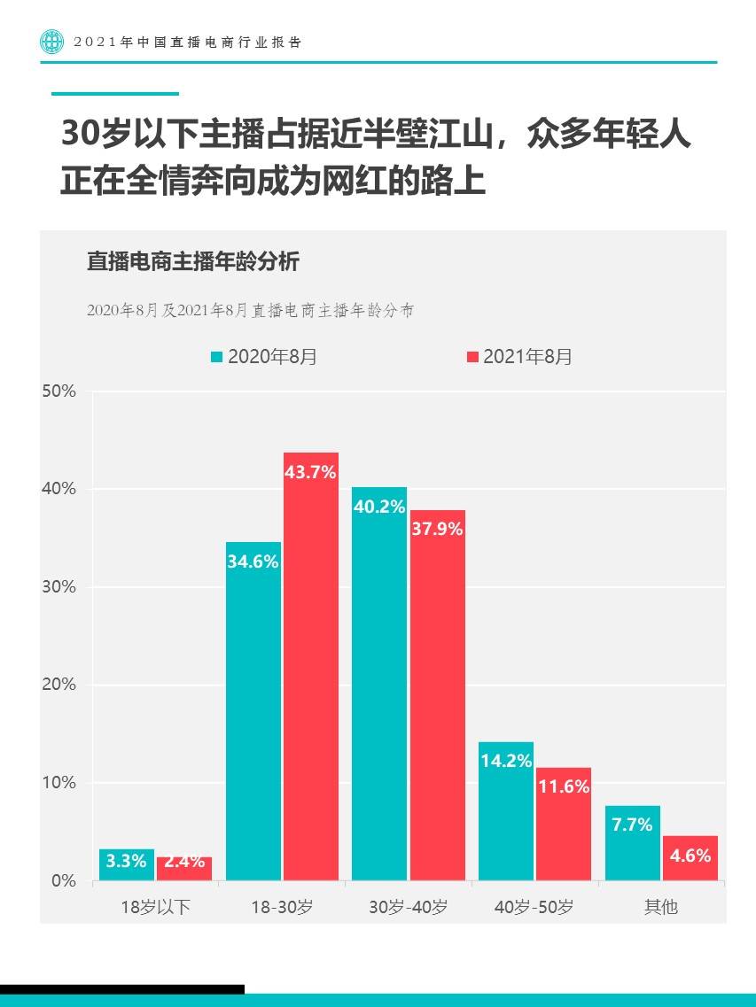 fastmako:荷兰不限流量VPS,月付5欧元,KVM/1G内存/20gSSD