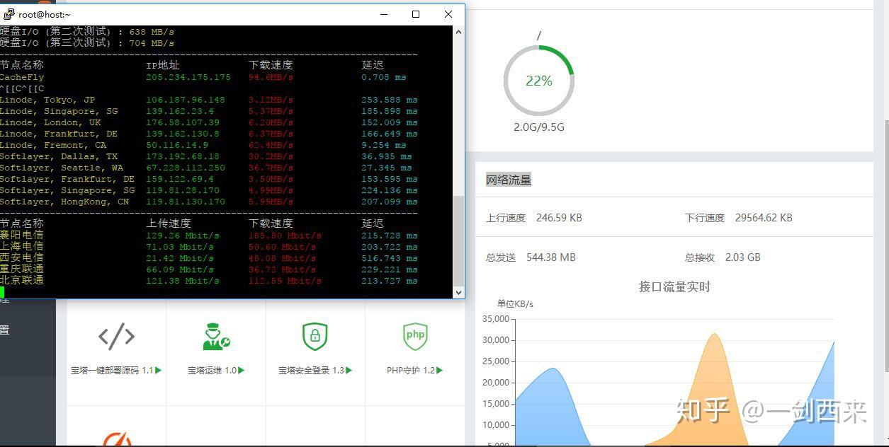 #推荐# 搬瓦工:cn2 gia 低配VPS补货,官方新增微信付款