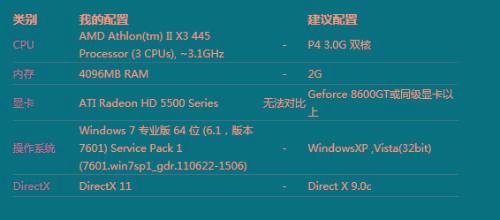 hosteons:不限流量VPS,4月5折优惠,还有Windows/双倍资源奉送