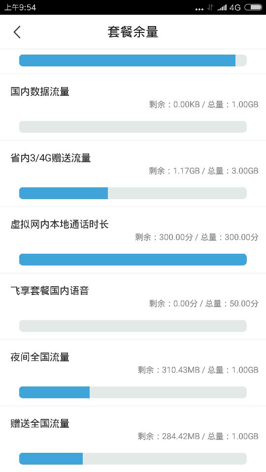 hosteons:不限流量VPS,4月5折优惠,还有Windows/双倍资源奉送