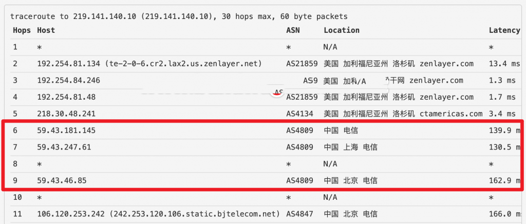 #消息# 搬瓦工CN2网络VPS补货,可选DC3和DC8,以及产品的一些调整