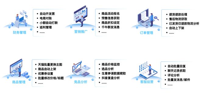 电商运营怎么用大模型做详情页文案,大模型生成电商文案技巧 第2张 电商运营怎么用大模型做详情页文案,大模型生成电商文案技巧 第2张
