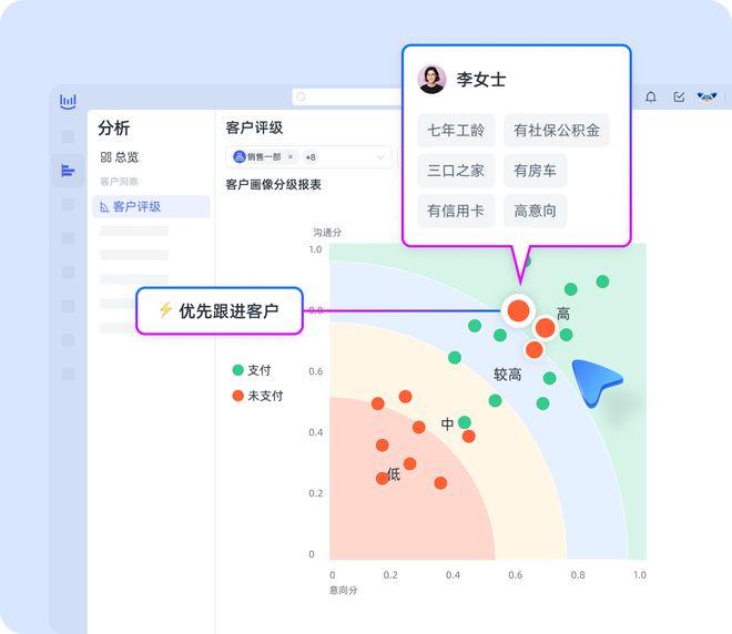 客服中心怎么用大模型做质检评分,大模型质检评分系统 第3张 客服中心怎么用大模型做质检评分,大模型质检评分系统 第3张