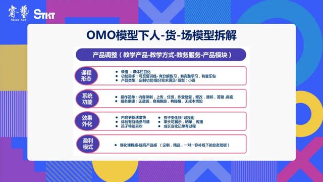 客服中心怎么用大模型做话术推荐,大模型客服话术推荐 第2张 客服中心怎么用大模型做话术推荐,大模型客服话术推荐 第2张