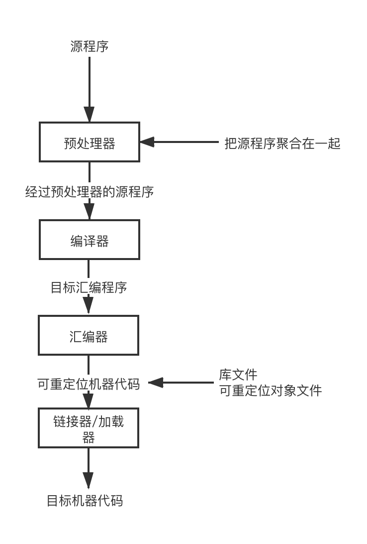 Java项目包中如何正确添加新包?详细步骤与注意事项解析!