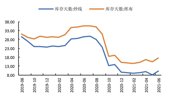 tmthosting:西雅图高防VPS年付$29年,带Windows系统,支持IPv6