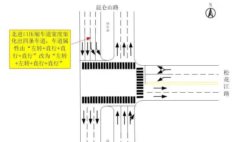 moonvm:美国西海岸波特兰NCP线路大流量VPS,仅需$5/月,可以一键换IP