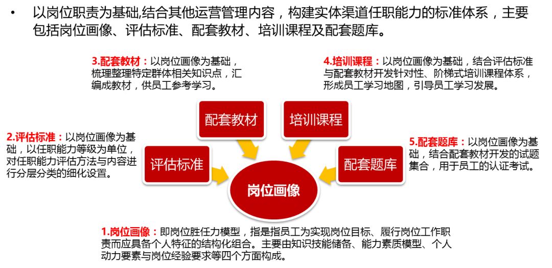 人力资源怎么用大模型做简历筛选,大模型简历筛选技巧 第2张 人力资源怎么用大模型做简历筛选,大模型简历筛选技巧 第2张
