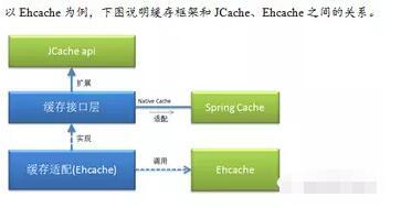 Java新手如何顺利开启职业生涯,揭秘找到第一份工作的关键步骤?