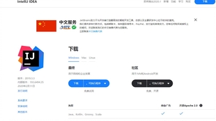 PHP SDK文档如何快速上手及解决常见问题?
