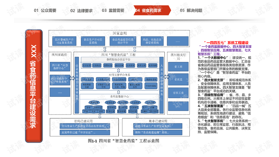 互联网安全大数据平台是什么?如何构建企业级安全防护体系 第3张 互联网安全大数据平台是什么?如何构建企业级安全防护体系 第3张