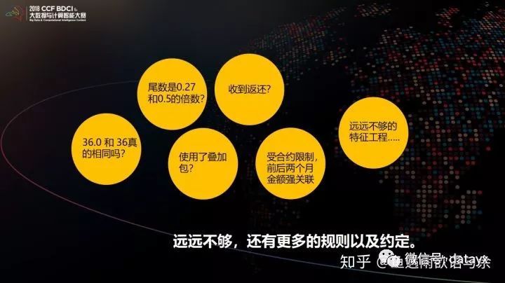 金融业怎么用大模型做客户画像,大模型构建客户画像 第1张 金融业怎么用大模型做客户画像,大模型构建客户画像 第1张