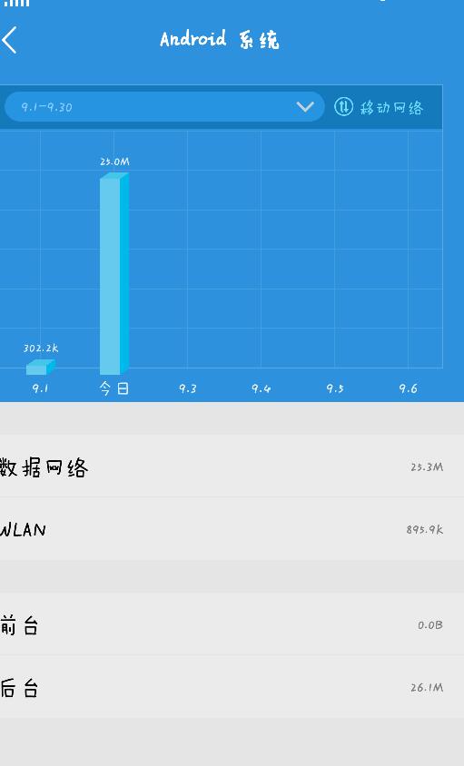 hosteons:上新产品资源池,不限流量,允许用户在后台划分多个VPS,7折优惠码送上
