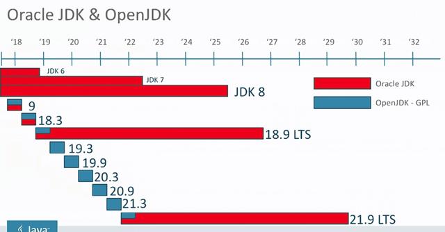 Java JDK路径如何查找?高效解决方法全解析! 第3张 Java JDK路径如何查找?高效解决方法全解析! 第3张