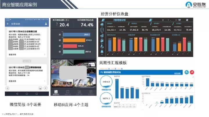 360人工服务器究竟如何高效运作?揭秘其背后的技术支持之谜? 第1张 360人工服务器究竟如何高效运作?揭秘其背后的技术支持之谜? 第1张