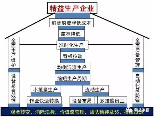 企业大模型项目为什么容易失败,企业大模型项目失败原因 第2张 企业大模型项目为什么容易失败,企业大模型项目失败原因 第2张