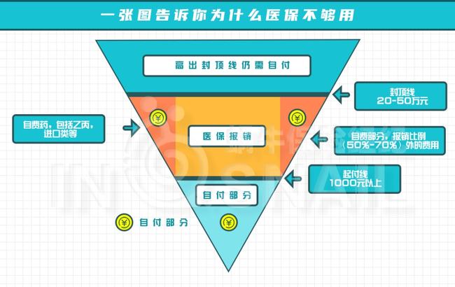 企业大模型落地最容易踩什么坑,大模型落地避坑指南 第3张 企业大模型落地最容易踩什么坑,大模型落地避坑指南 第3张