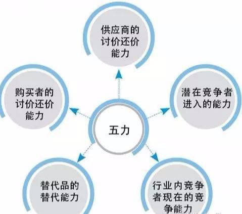 企业引入大模型要做什么准备,企业引入大模型前需要准备什么 第3张 企业引入大模型要做什么准备,企业引入大模型前需要准备什么 第3张