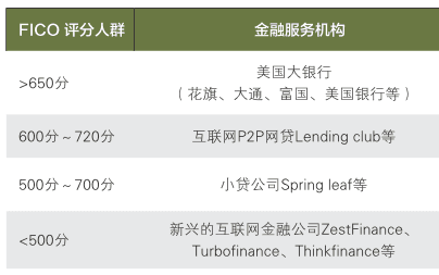企业怎么评估要不要引入大模型,企业引入大模型评估方法 第1张 企业怎么评估要不要引入大模型,企业引入大模型评估方法 第1张