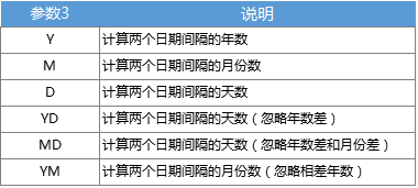 JavaFX入门,如何快速掌握并高效使用JavaFX进行开发? 第3张 JavaFX入门,如何快速掌握并高效使用JavaFX进行开发? 第3张