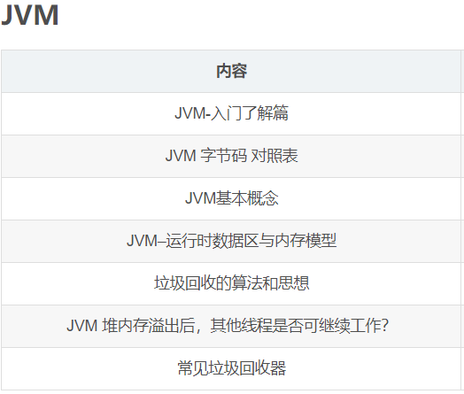 Java编程中&&符号怎么在代码中正确输入?详细步骤及技巧揭秘!