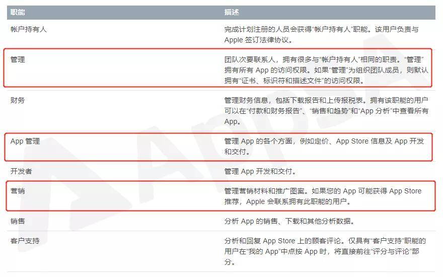 电脑安装Java时需要遵循哪些步骤和注意事项?详细教程揭秘!