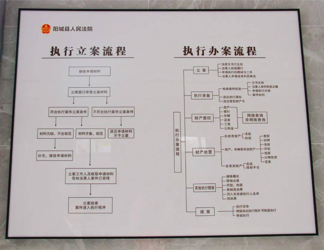 如何从eclipse中的Java源文件直接运行,无需编译?