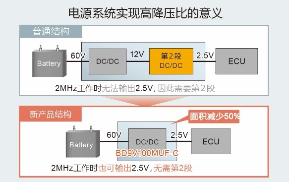 混合检索Hybrid Search是什么,混合检索技术原理