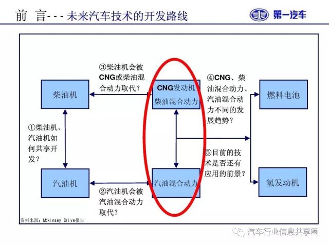 混合检索Hybrid Search是什么,混合检索技术原理