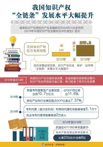程式商标的界定与保护,如何平衡创新与知识产权? 第3张 程式商标的界定与保护,如何平衡创新与知识产权? 第3张