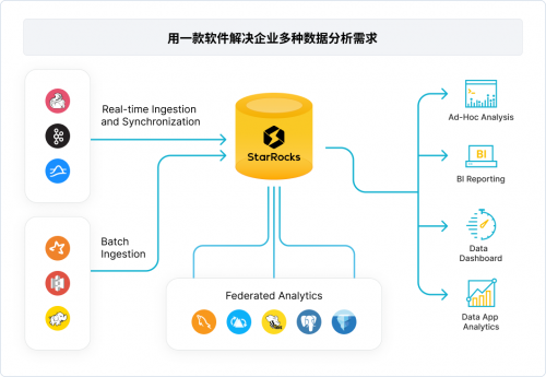 公有云视频介绍,揭秘公有云视频存储与流媒体服务背后的技术奥秘? 第3张 公有云视频介绍,揭秘公有云视频存储与流媒体服务背后的技术奥秘? 第3张