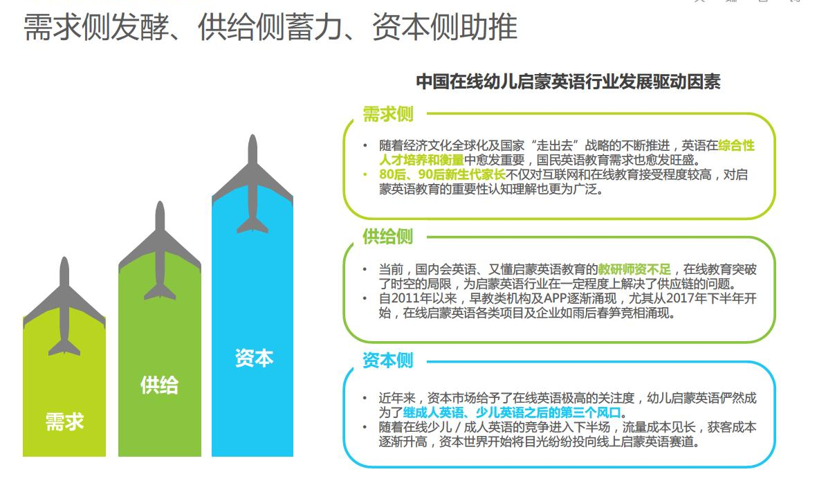 互联网营销与大数据分析怎么做?如何利用大数据精准获客 第2张 互联网营销与大数据分析怎么做?如何利用大数据精准获客 第2张