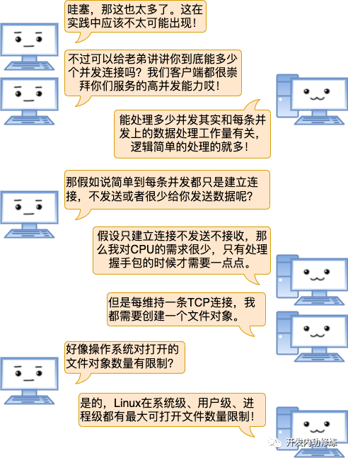 TCP文件服务器如何实现高效传输与安全防护? 第2张 TCP文件服务器如何实现高效传输与安全防护? 第2张