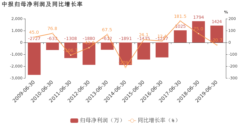 ms域名究竟代表哪个国家?揭秘其背后的国际归属之谜