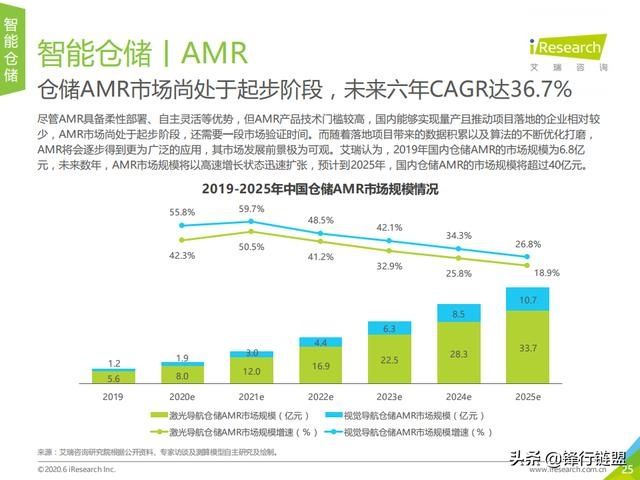 GPRS与服务器通信,原理、应用及未来发展趋势探讨? 第1张 GPRS与服务器通信,原理、应用及未来发展趋势探讨? 第1张
