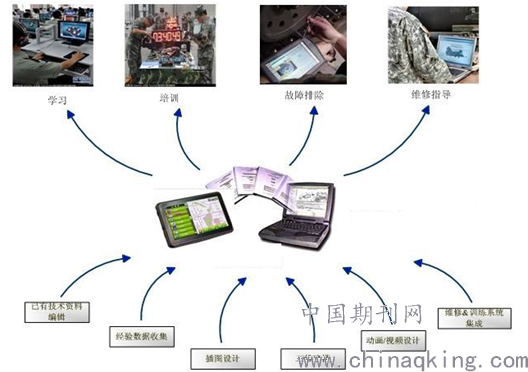 GPRS与服务器通信,原理、应用及未来发展趋势探讨? 第3张 GPRS与服务器通信,原理、应用及未来发展趋势探讨? 第3张