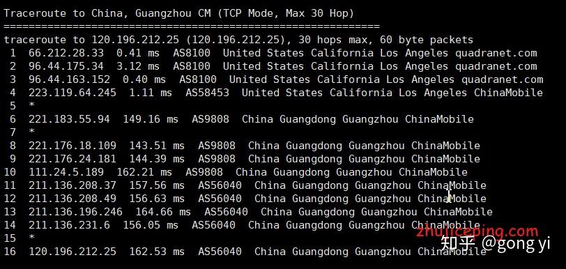 pacificrack:简单测评“农历新年”干货VPS,最低$8.88/年,又要传家?
