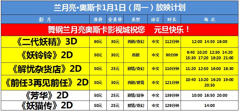 pacificrack:“农历新年”干货,每个月仅需5元的便宜KVM系列VPS,$8.88/年,400M内存/1核/12GSSD/每月1.5T流量