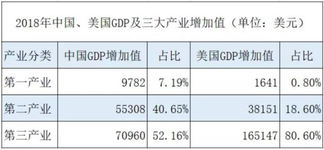 服务器折旧年限究竟多少年合理?如何平衡成本与设备更新换代? 第1张 服务器折旧年限究竟多少年合理?如何平衡成本与设备更新换代? 第1张