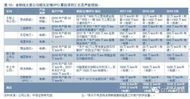 服务器折旧年限究竟多少年合理?如何平衡成本与设备更新换代? 第2张 服务器折旧年限究竟多少年合理?如何平衡成本与设备更新换代? 第2张