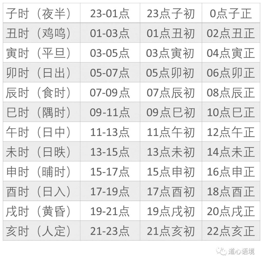 dogyun:喜迎庚子,VPS一律7折,包括香港CN2、德国CN2、日本软银,切换IP仅需10元
