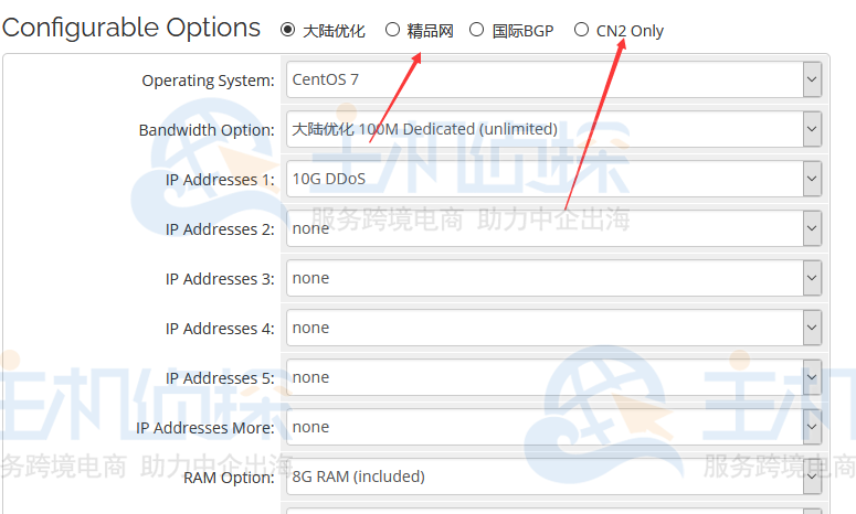 akkocloud:圣何塞cn2 gia vps,永久8折,40元/KVM/768M内存/10gSSD/600g流量