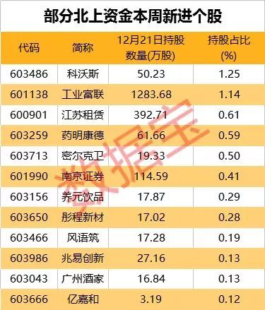 dogyun:元宵全场8折,香港CMI线路VPS特别7折,香港/日本/德国CN2可选,换IP仅需10元哦,支持按小时计费,有Windows