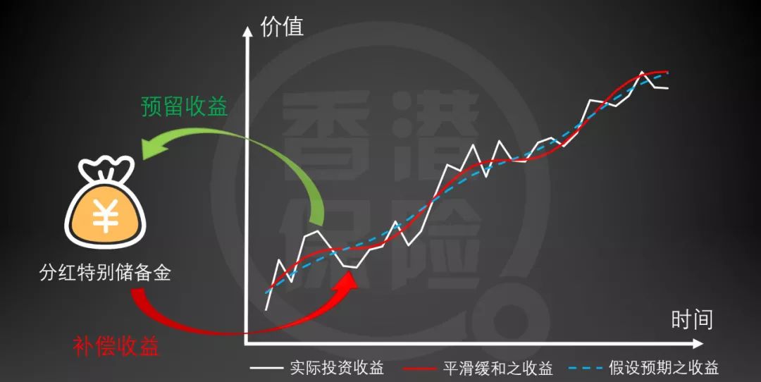dogyun:元宵全场8折,香港CMI线路VPS特别7折,香港/日本/德国CN2可选,换IP仅需10元哦,支持按小时计费,有Windows