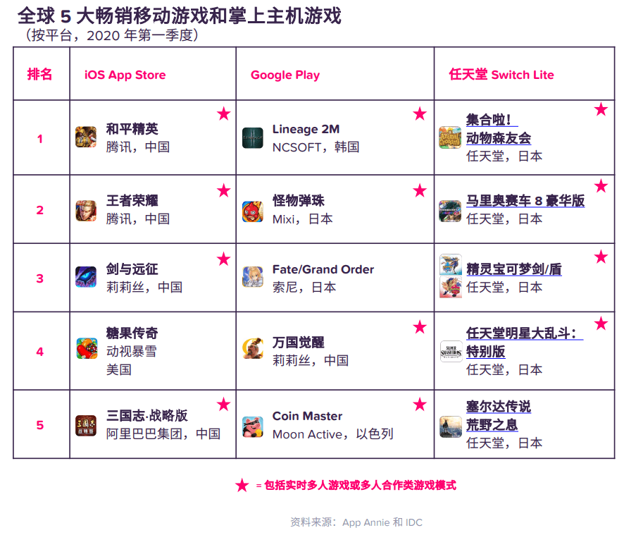 imidc:全场VPS一律5折,香港VPS\台湾VPS\日本CN2\南非CN2,$4/月起,512M内存/1核/20gSSD/500g流量 第2张 imidc:全场VPS一律5折,香港VPS\台湾VPS\日本CN2\南非CN2,$4/月起,512M内存/1核/20gSSD/500g流量 第2张